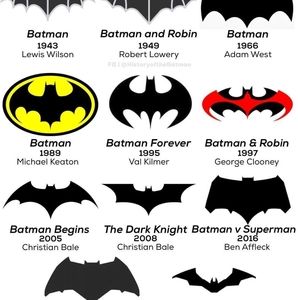 Meet your Posher, Josh